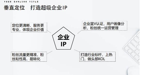 媒老头学院短视频带货合集进阶篇详细分类、各种赛道（外边卖3980元）