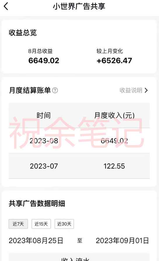 图片[2]-（7274期）月入过万小白无脑操作QQ小世界广告共享计划