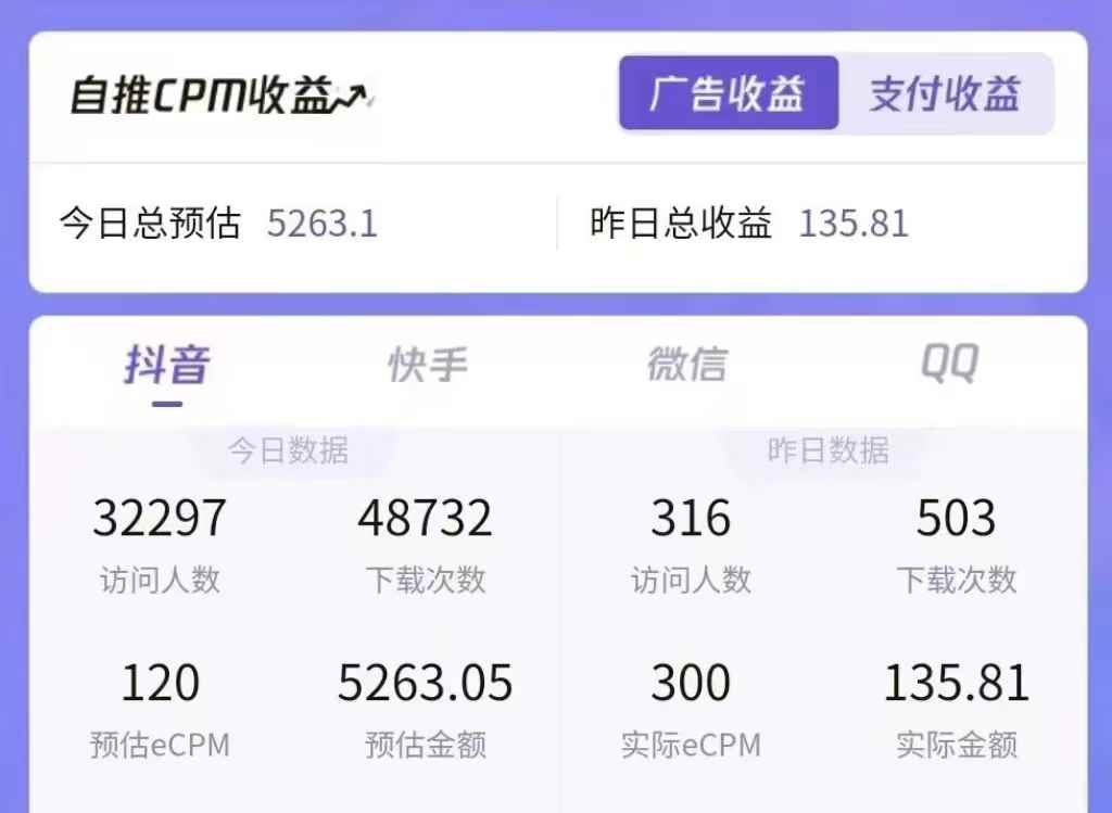 图片[2]-（6435期）一天收益5000+怎么做到的？无脑搬运即可，长期稳定项目，一部手机可做