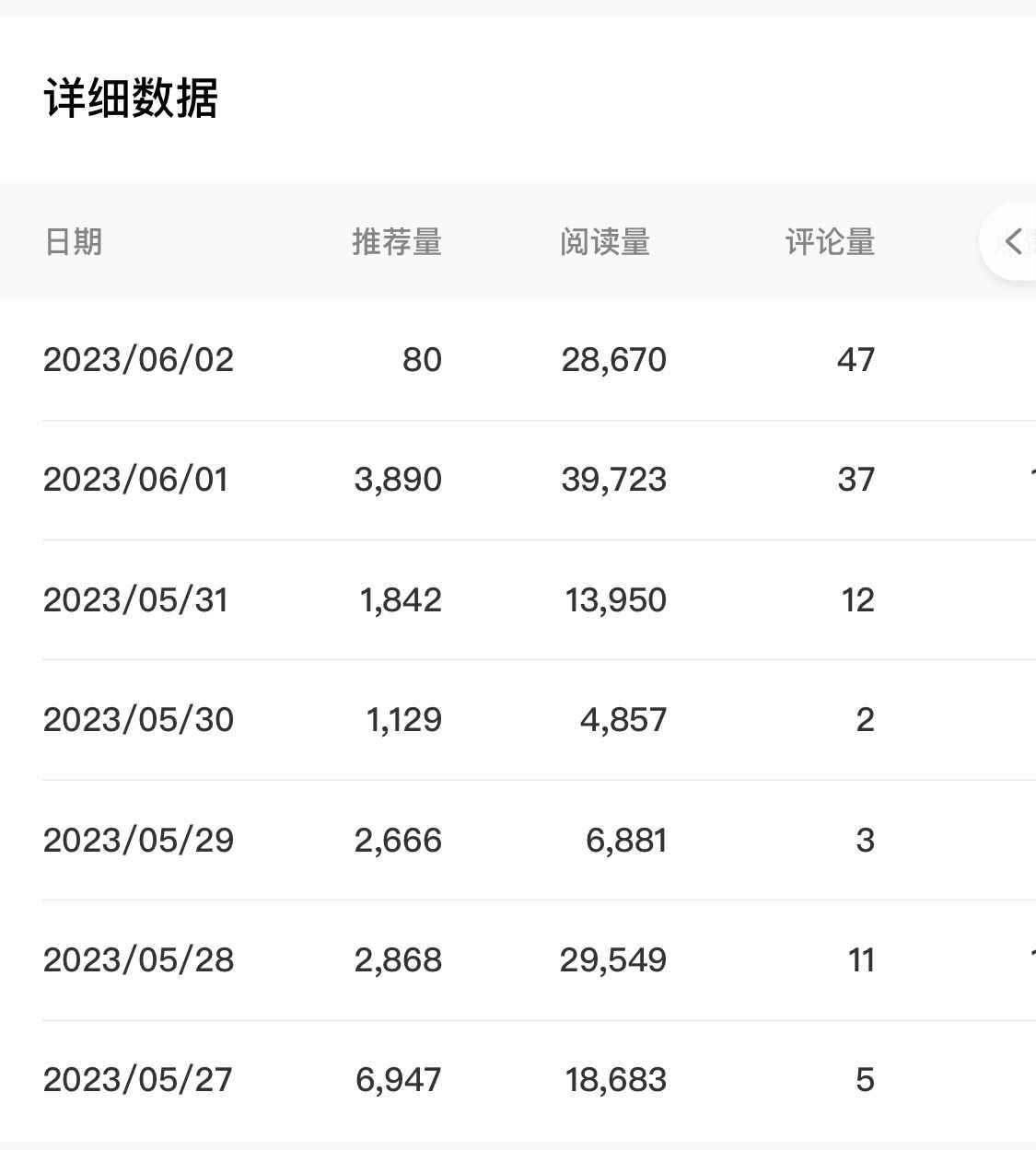 图片[2]-（6051期）百家号长期项目，简单复制粘贴，小白可做