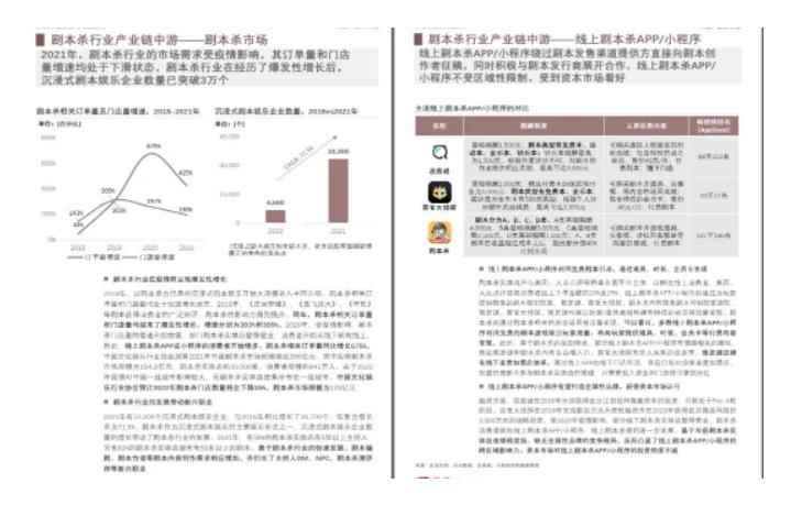 图片[2]-（5919期）拆解小红书蓝海赛道：剧本杀副业项目，玩法思路一条龙分享给你【1节视频】