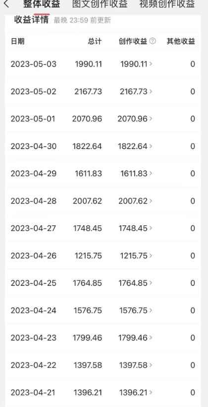 图片[5]-（5731期）外面收费1699每日忆笑盘点类中视频账号玩法与技巧，不用你写文案，无脑操作