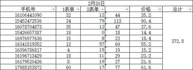 图片[3]-（4955期）外面收费1888的淘低价自动下单挂机项目 轻松日赚500+【自动脚本+详细教程】