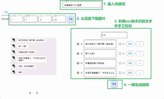 图片[2]-（4697期）【剪辑必备】外面收费998的微信对话生成脚本，一键生成视频【脚本+教程】