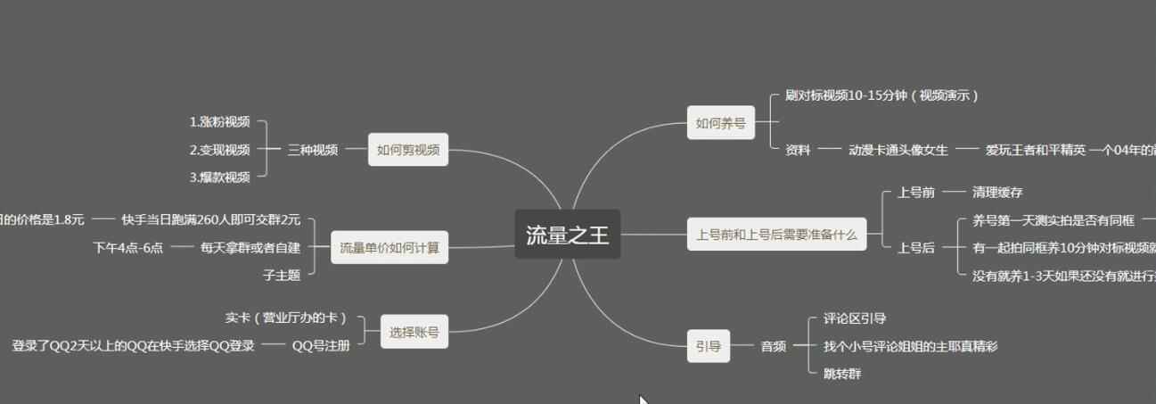 图片[1]-（4007期）快手流量变现，养号搬运剪视频涨粉，引导跳转群变现日赚300+