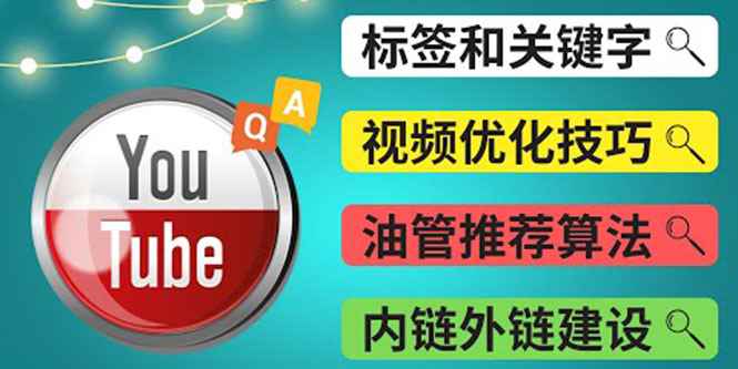 图片[1]-（3818期）Youtube常见问题解答3 – 关键字选择，视频优化技巧，YouTube推荐算法简介