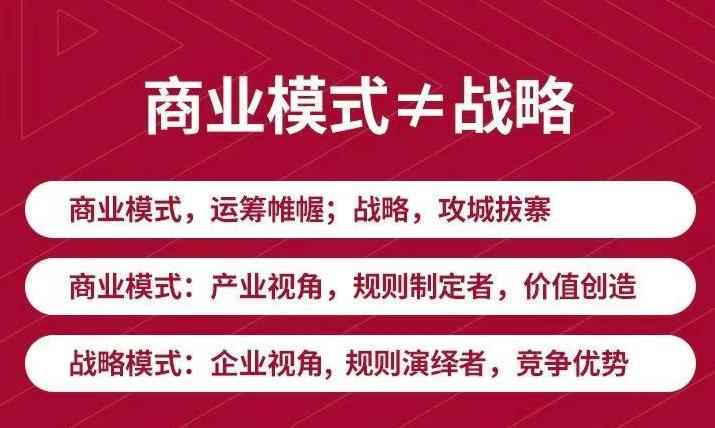 （3236期）《新商业模式与利润增长》好的商业模式让你持续赚钱  实战+落地+系统课程