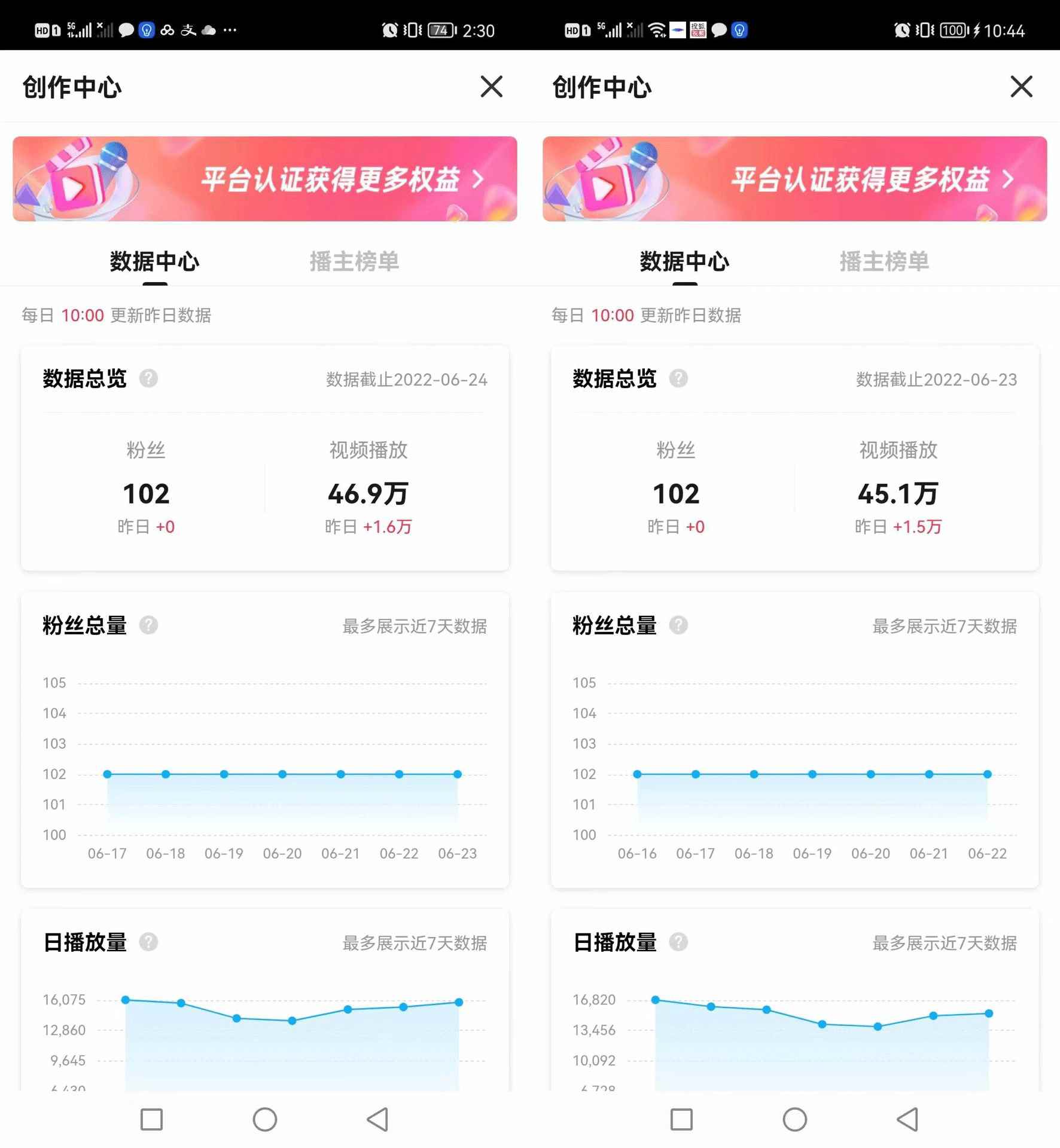 图片[9]-（3108期）搜狐自媒体自动无脑挂机项目：无风控官方打款 单窗口收益6-10元(教程+脚本)