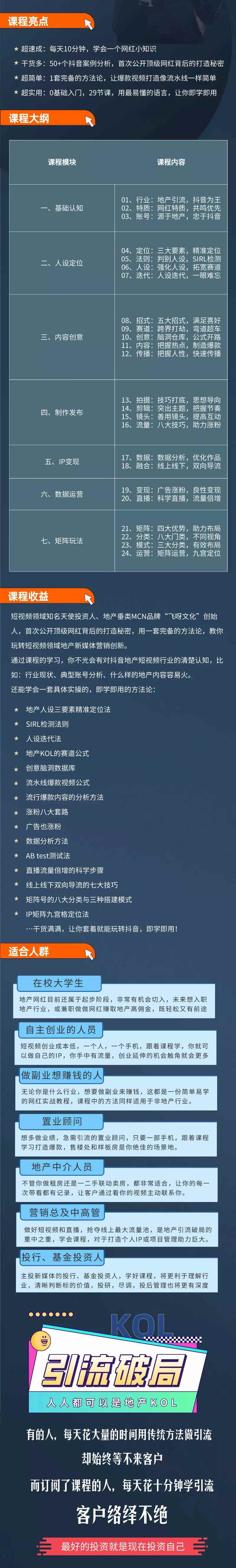 图片[1]-（3065期）地产网红打造24式，教你0门槛玩转地产短视频，轻松做年入百万的地产网红