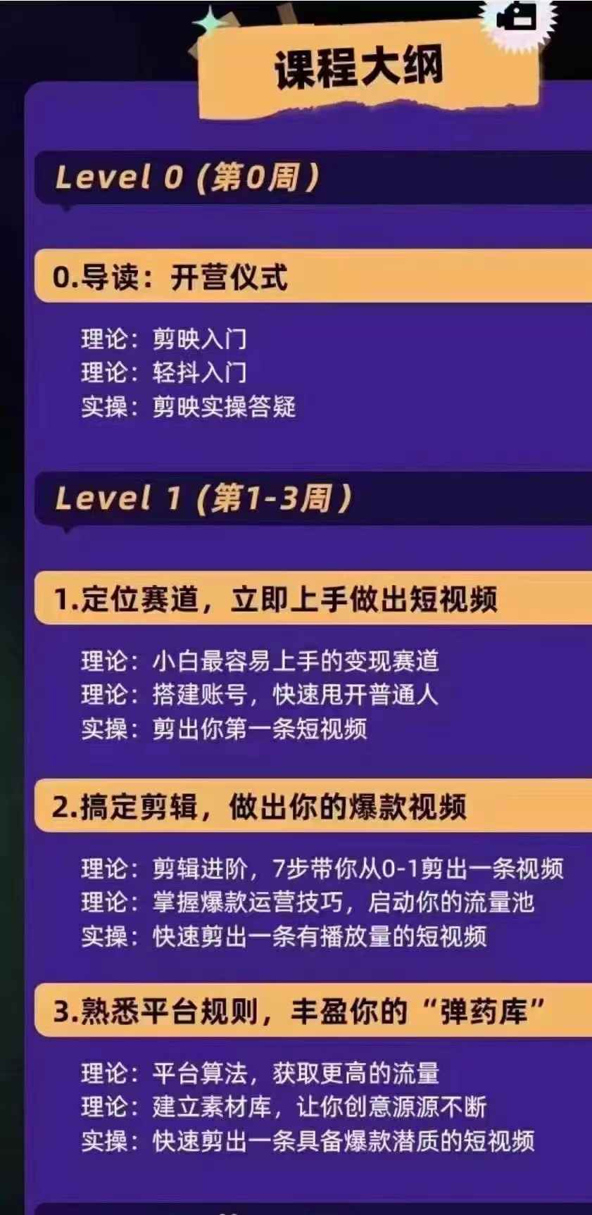 图片[1]-（2858期）抖音变现实操训练营：0基础打造爆款500W+短视频（26节视频课）