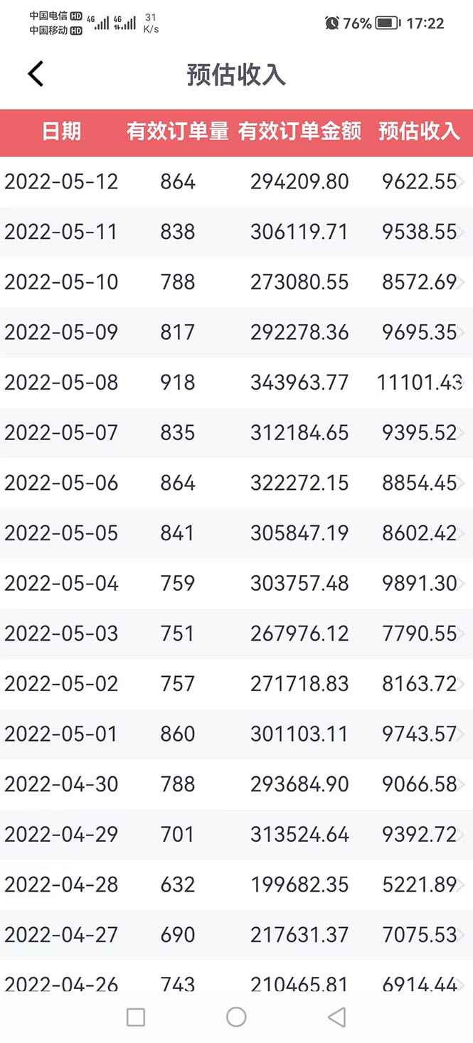 图片[3]-（2711期）外面卖1299元的京东剪辑项目，号称京东不倒，收益不停止，日入1000+