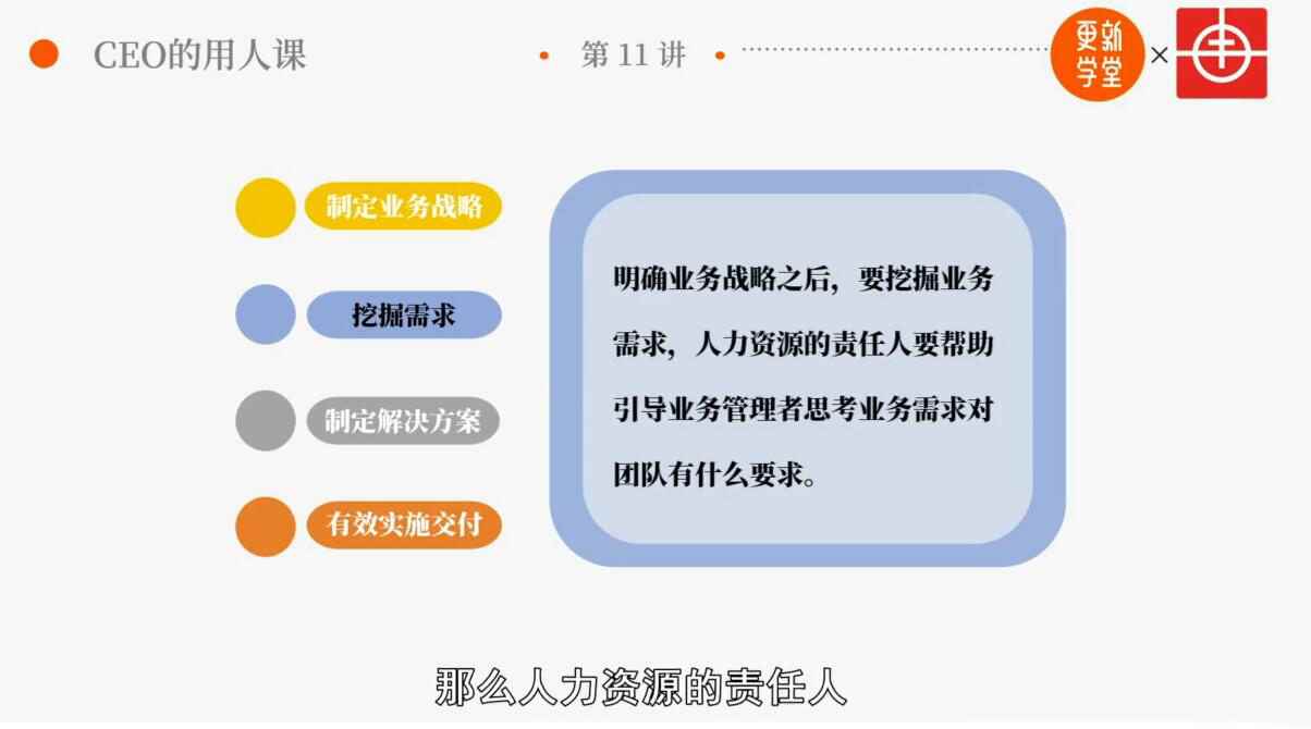 图片[2]-（1898期）识人用人训练营：华为的用人之道，打造企业超强人才战队