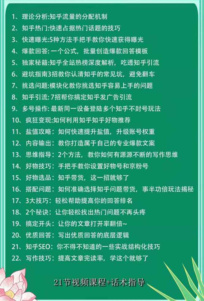 图片[2]-（1663期）2021最新知乎精准引流9.0+知乎好物变现技术：轻松月入过万（21节视频+话术)