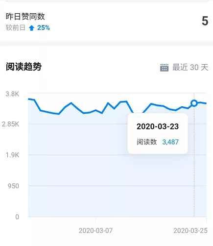 图片[5]-（1578期）知乎精准引流7.0+知乎好物变现技术课程，新升级+新玩法，一部手机月入3W