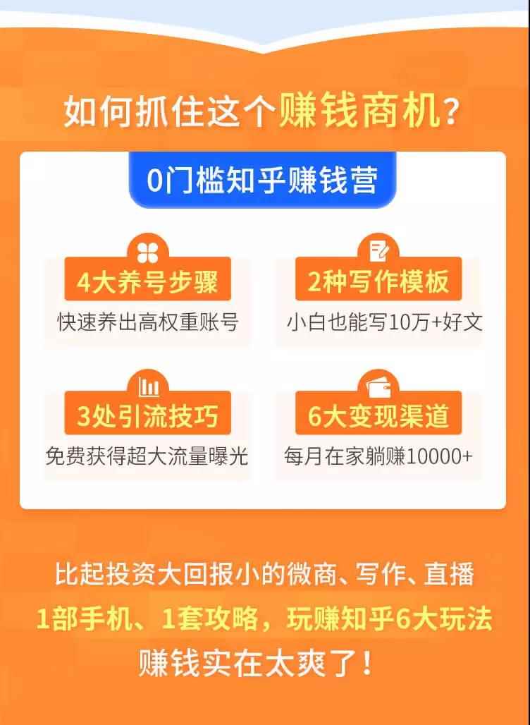 图片[5]-（1517期）知乎赚钱实战营，0门槛，每天1小时 在家每月躺赚10W+（完整版19节视频课）