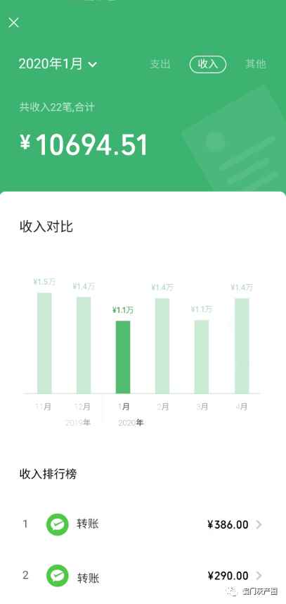 图片[4]-（1389期）实操内训虚拟项目第三期，每单几十块到几百甚至几千，日赚300-500+(无水印)