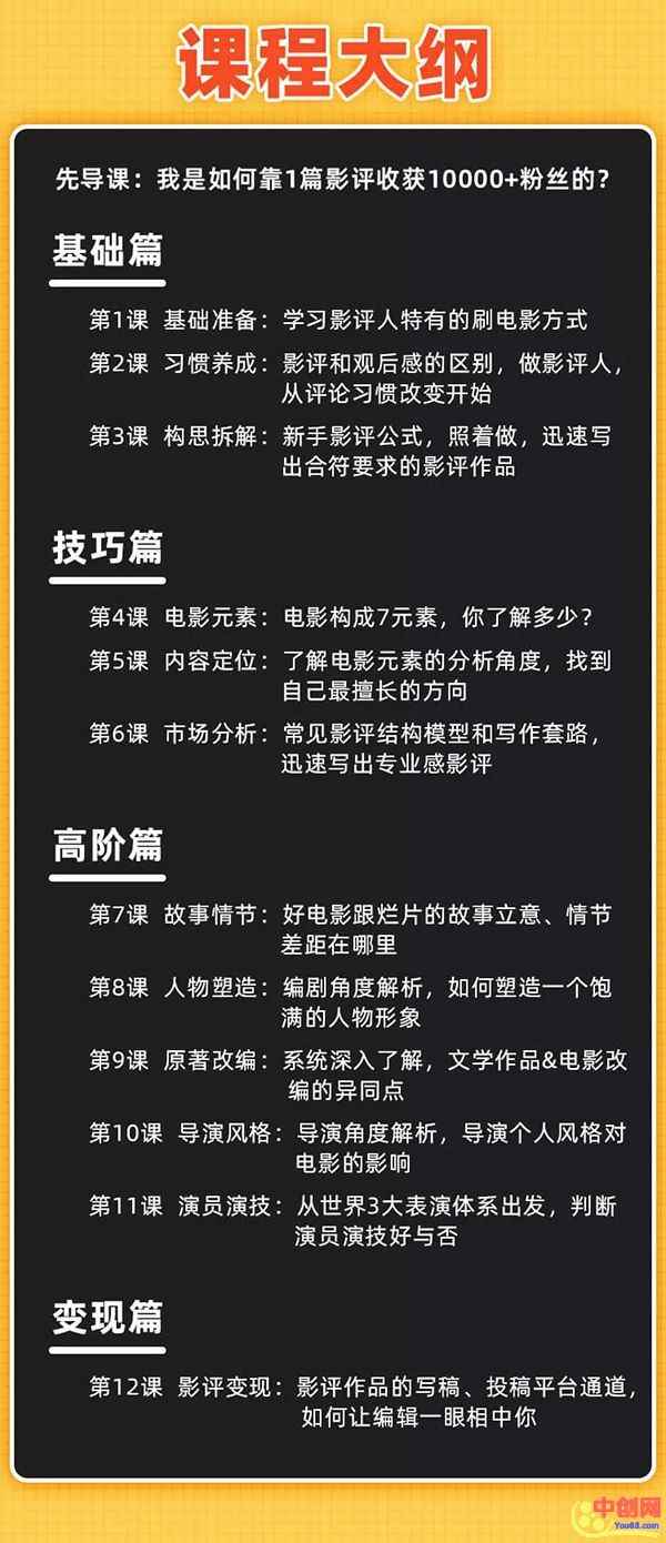 图片[3]-（1022期）12节影评变现课程，教你写出好玩、涨粉、又赚钱的影评，小白0基础上手