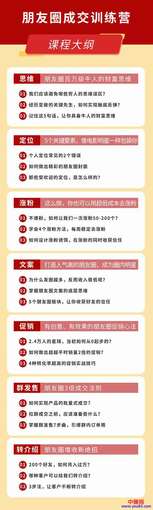 图片[3]-（984期）《朋友圈成交训练营》开启收入倍增之路，200个好友 如何月入过万？