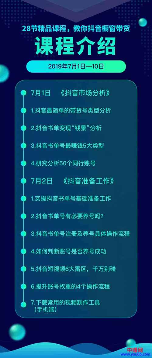 图片[1]-（952期）《抖音书单带货集训》快速做出100个自动赚钱书单号 1个号日销200单（28课）