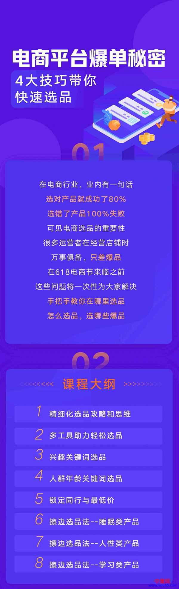 图片[2]-（950期）电商平台爆单 月入5W+的秘密：4大技巧带你快速选品(8节视频课)