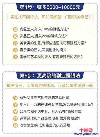 图片[4]-（929期）0成本6周掌控40个赚钱绝招，在家年入10万【39节实战视频独家赚钱精华笔记】