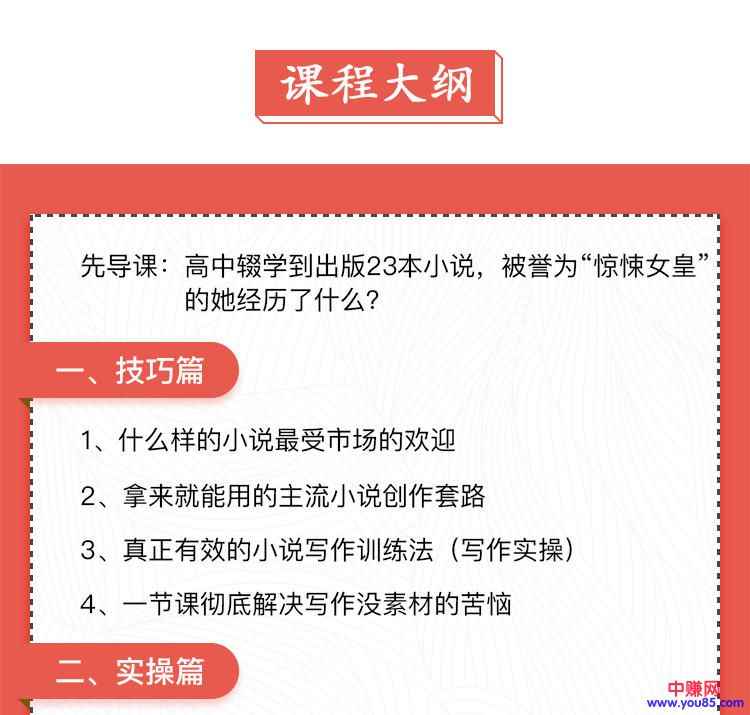 图片[2]-（922期）0基础小说写作培训营：从新手到网络畅销作家赚百万稿费（14节视频课）