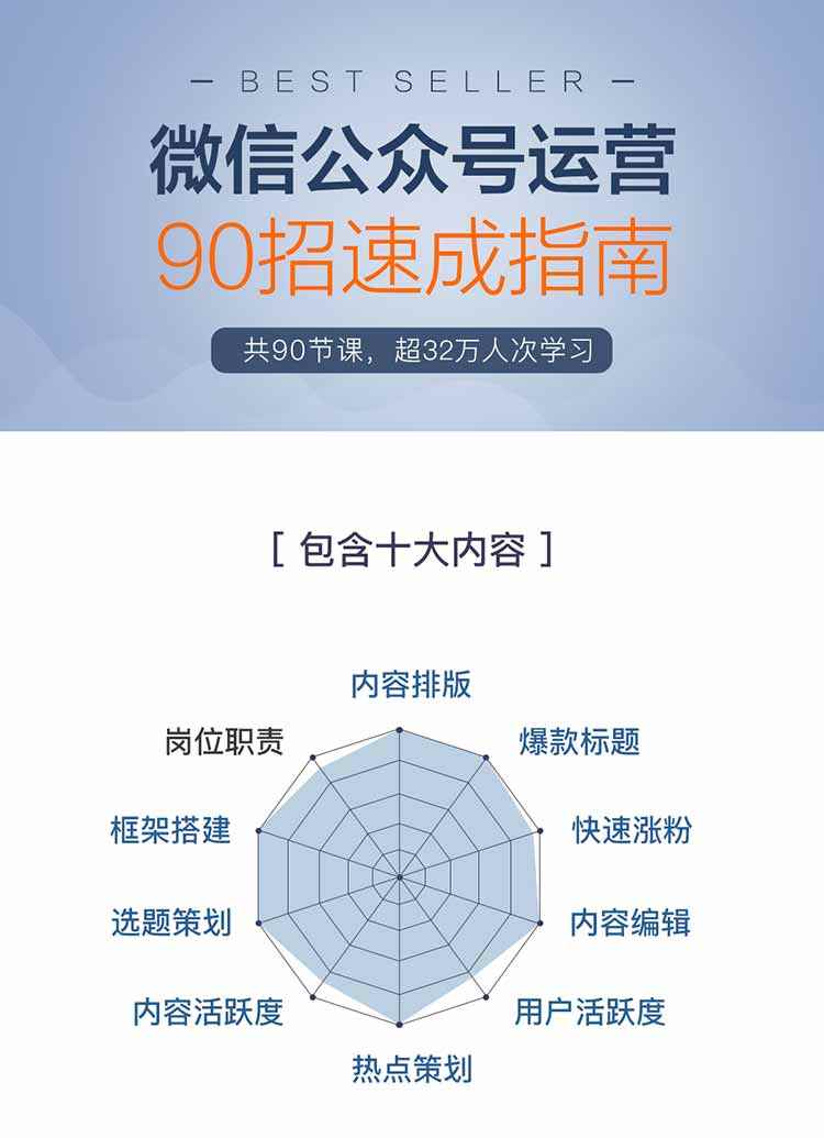 图片[1]-（870期）公众号90招运营速成指南：轻松助你月赚N万元（共90节课程-录音+PDF文档）