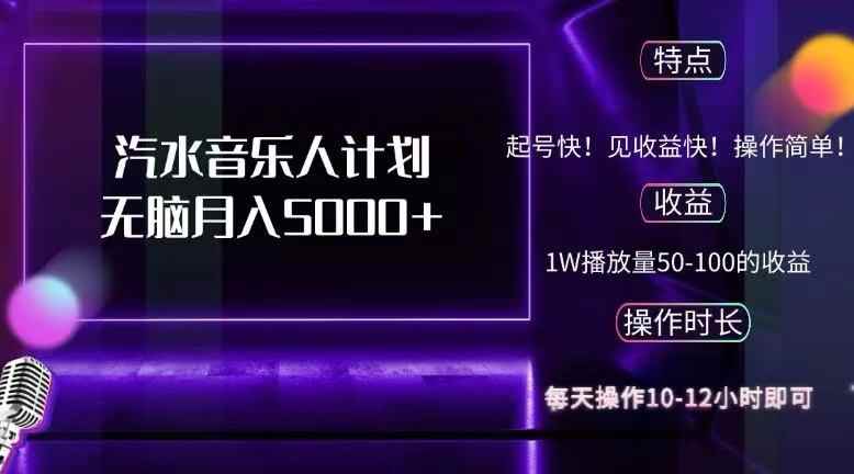 （12429期）抖音汽水音乐人计划无脑月入5000+-万项网